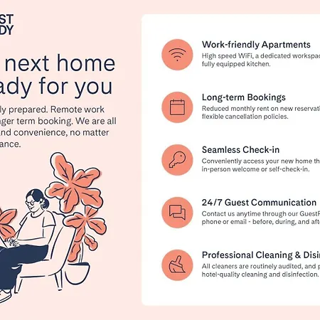 Guestready - A Delightful Experience In